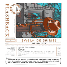 Load image into Gallery viewer, #3 Flashback Series Uitvlugt Port Mourant 1995