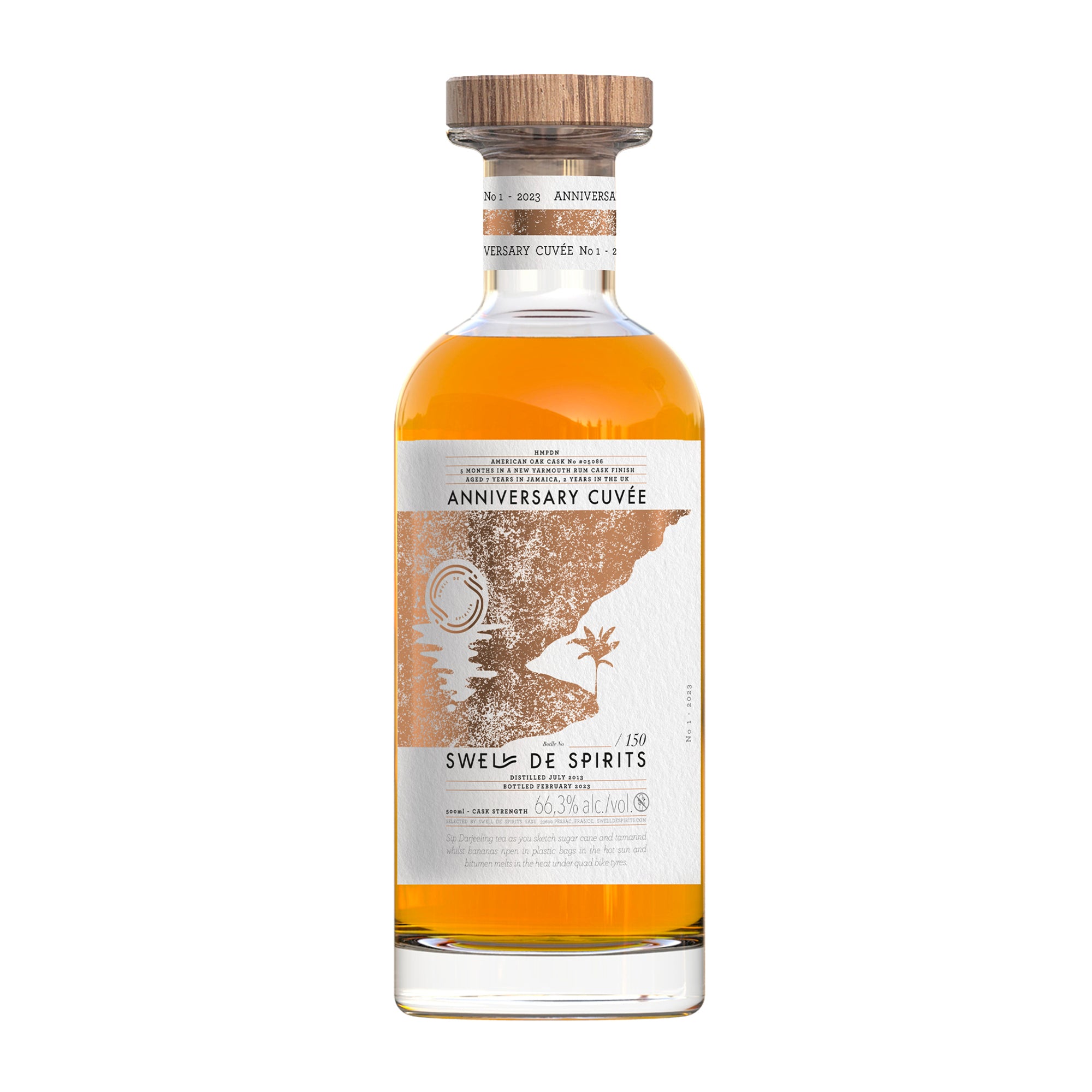Anniversary Series – Swell de Spirits All rights reserved
