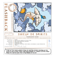Load image into Gallery viewer, #7 Flashback Series Barbados Rum WIRD 1996 (West Indies Rum Distillery)
